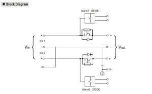 Nguồn Meanwell DRDN40-24