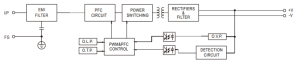 Nguồn Meanwell ERPF-400-12