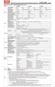 Nguồn Meanwell LAD-600