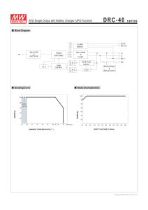 Nguồn Meanwell DRC-40B