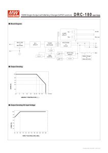 Meanwell DRC-180