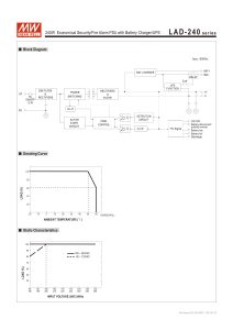 Nguồn Meanwell LAD-240