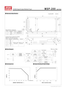 Nguồn Meanwell MSP-200