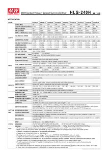Nguồn Led Meanwell