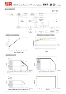 Nguồn Meanwell UHP-2500