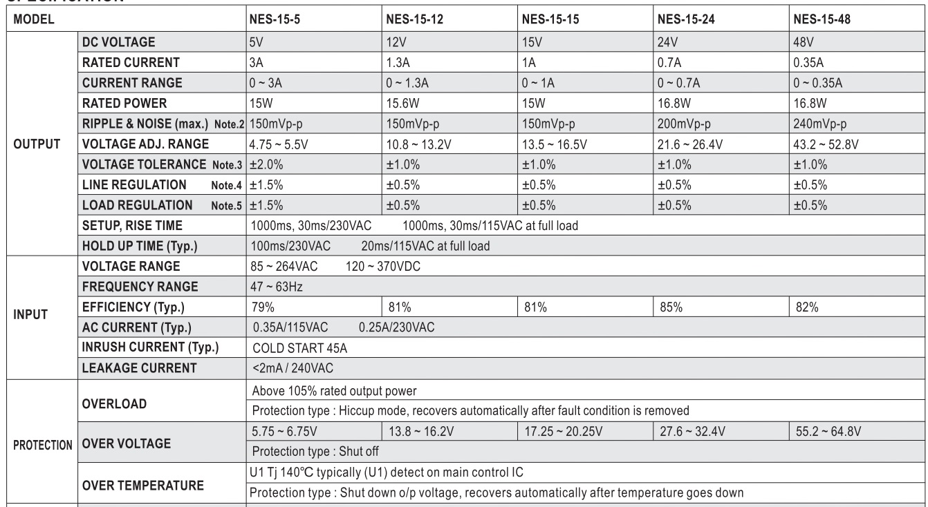 Nguồn Meanwell NES-15-5 (15W 5V 3A)