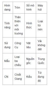 Túi lọc máy hút liệu.