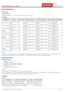 Lenovo ThinkPad E16 Gen 1