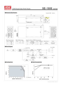 Bộ nguồn 12V