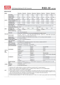 Nguồn Meanwell RSD-30