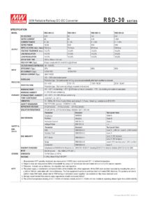 Nguồn Meanwell RSD-30