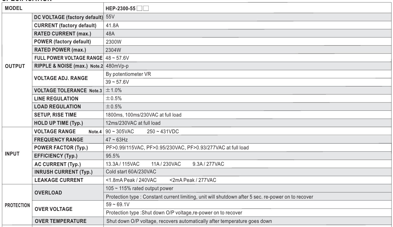 Nguồn LED Driver Meanwell HEP-2300-55 (2300W 55V 41.8A)