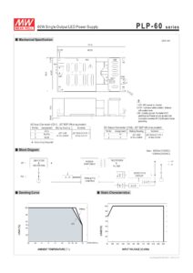 Nguồn Meanwell PLP-60-12