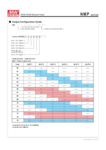 Nguồn Meanwell NMP650
