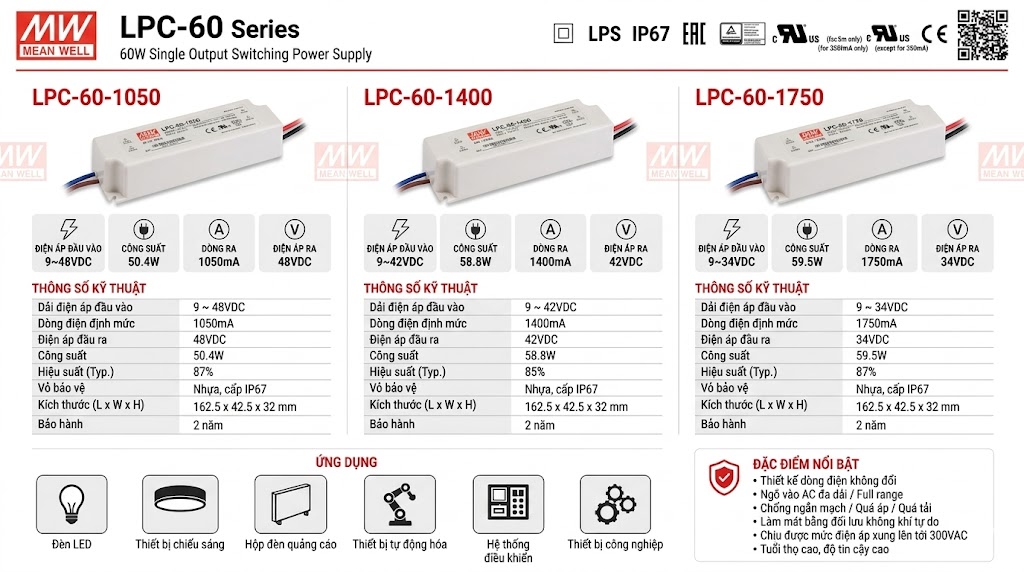 Nguồn Meanwell LPC-60