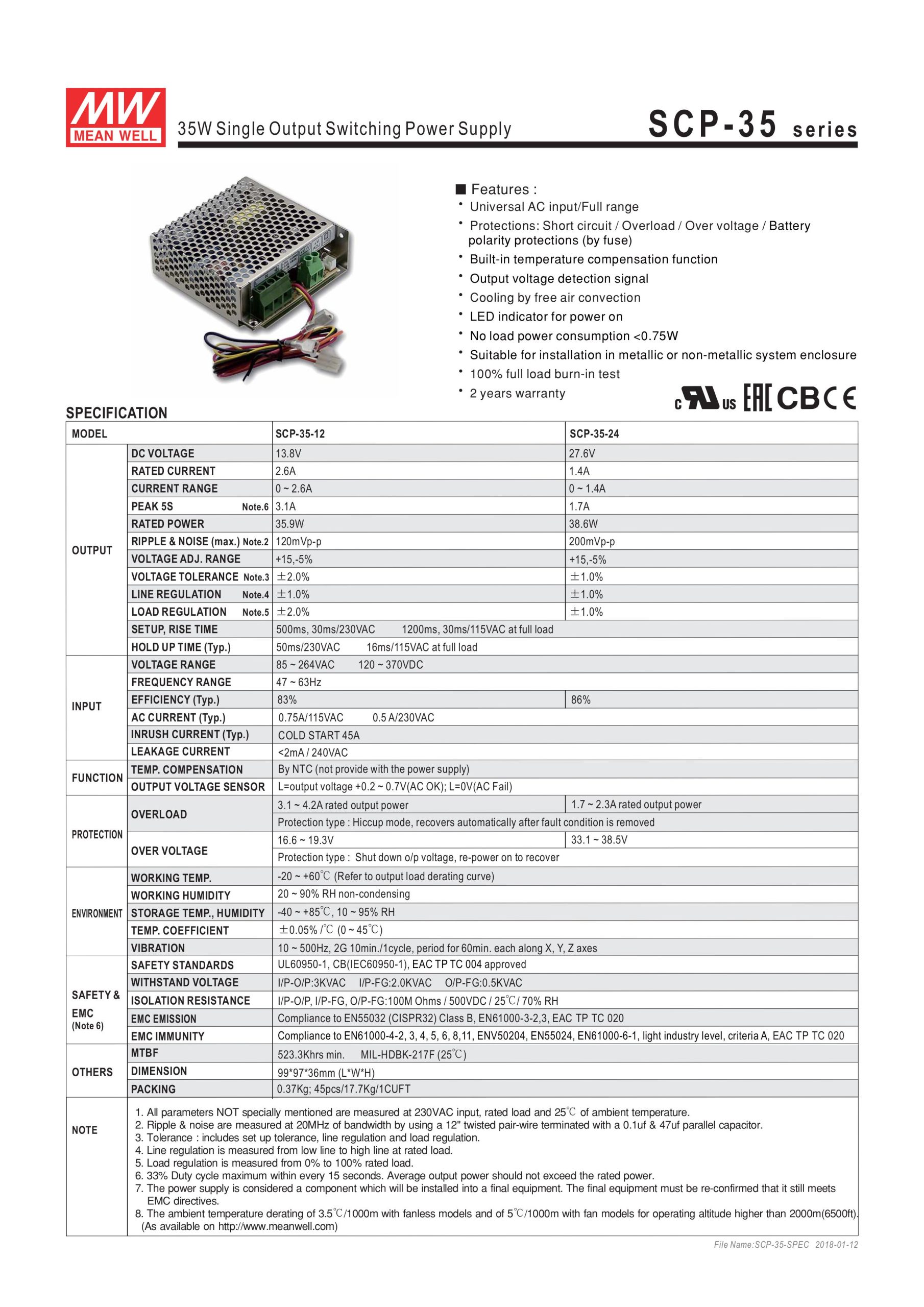 Bộ nguồn sạc ắc quy Mean Well